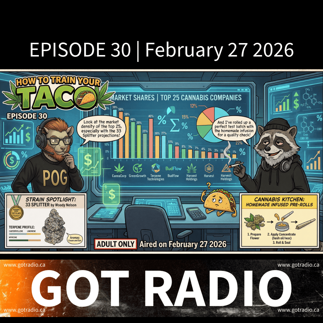 Episode 30 | How To Train Your Taco