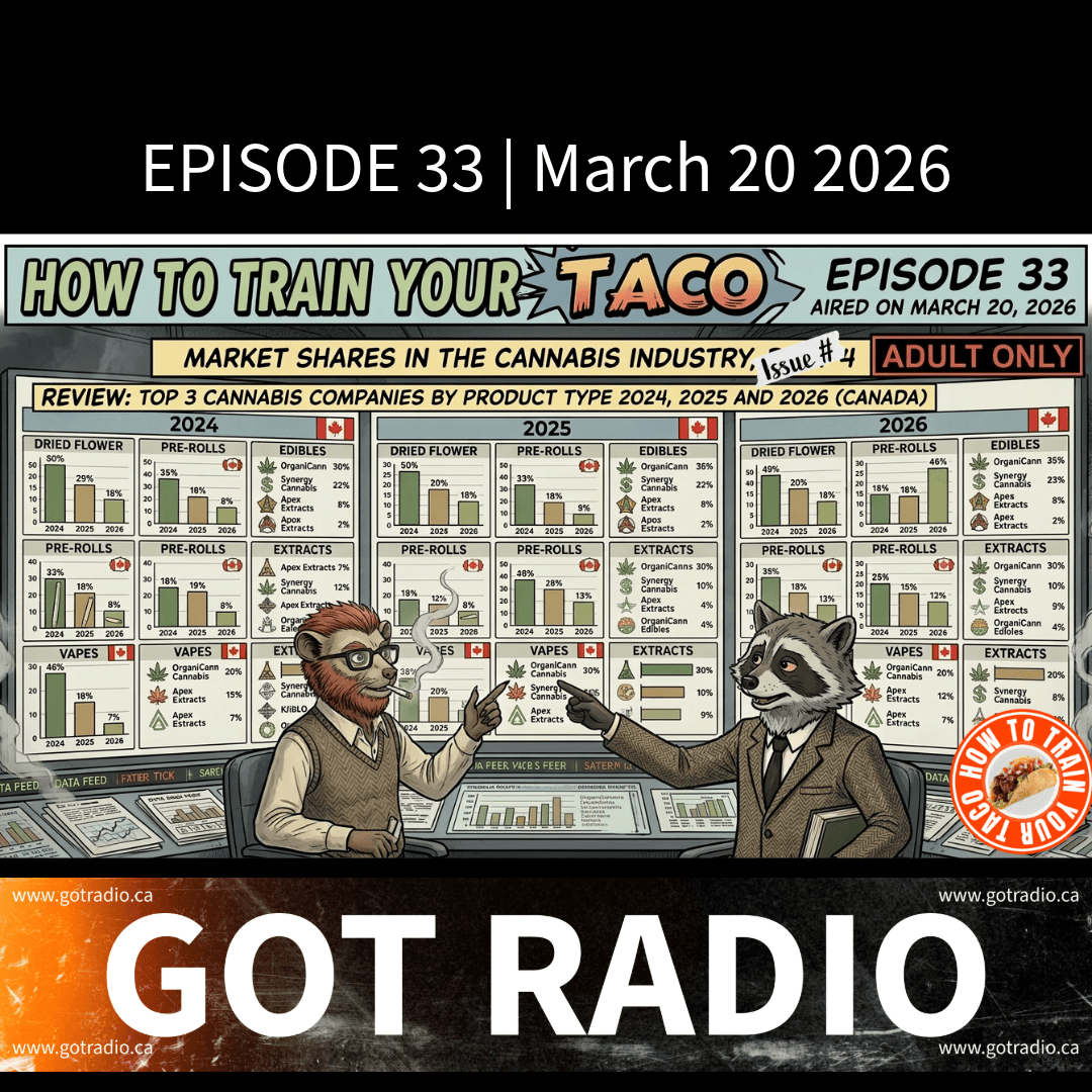 Episode 33 | How To Train Your Taco